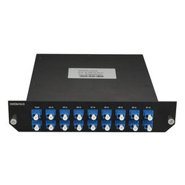 Desmultiplexador do Multiplexer da caixa do único canal mini LGX do módulo CWDM DWDM MUX DEMUX 16 da fibra